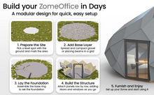 Load image into Gallery viewer, Patio Elegance Zomes Office