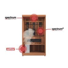 Load image into Gallery viewer, Finnmark FD-4 Trinity 2-Person Home Infrared &amp; Steam Sauna Combo [FD-KN004] (SAK41865)