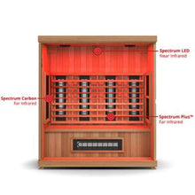 Load image into Gallery viewer, Finnmark FD-3 Full Spectrum 4-Person Capacity Home Infrared Sauna With Adjustable Sauna Feet [FD-KN003] (SAK52689)