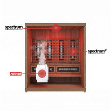 Load image into Gallery viewer, Finnmark FD-5 Trinity XL 4-Person Home Infrared &amp; Steam Sauna Combo [FD-KN005] (SAK37258)