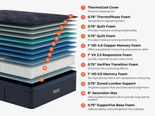 Load image into Gallery viewer, 2026 New Brooklyn Bedding ThermoBalance Elite Mattress